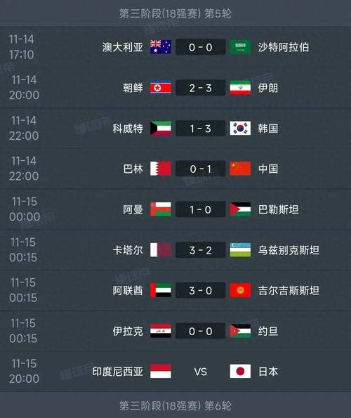最新消息！国足排名跌至94位，亚洲排名跌出前十，具体多少？