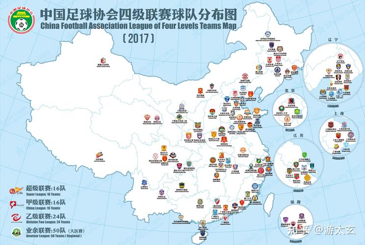 欧洲足球五大联赛是哪些？球迷必备的赛事指南