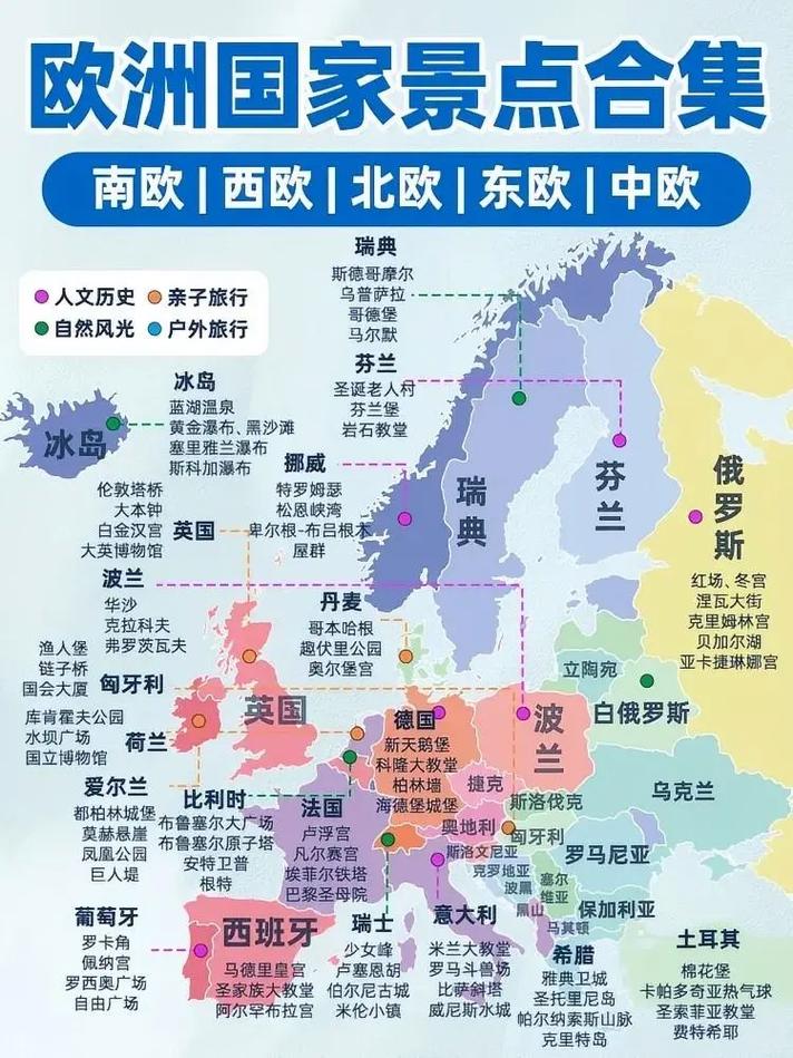 欧洲有哪些国家？带你了解欧洲国家分布及详细介绍