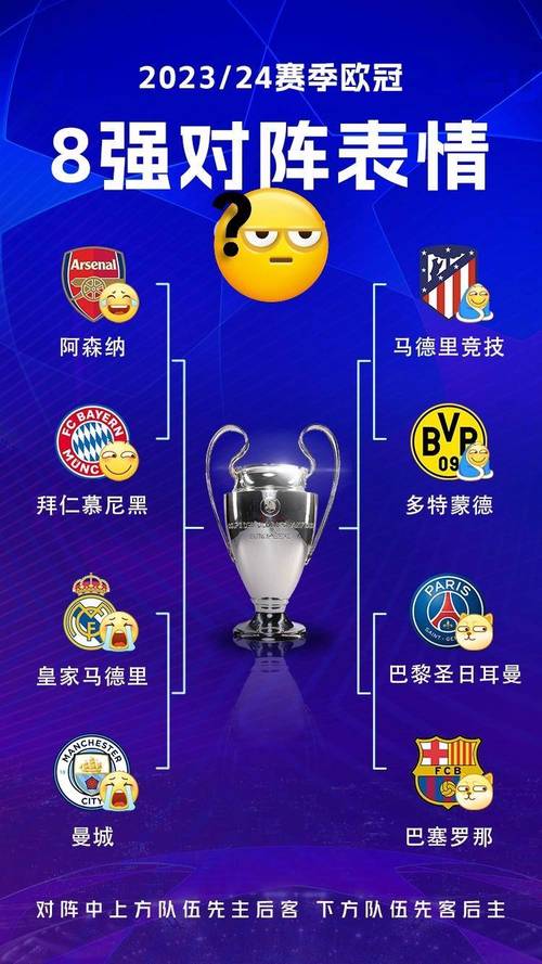 欧冠淘汰赛有多少次抽签？不同阶段抽签规则解读