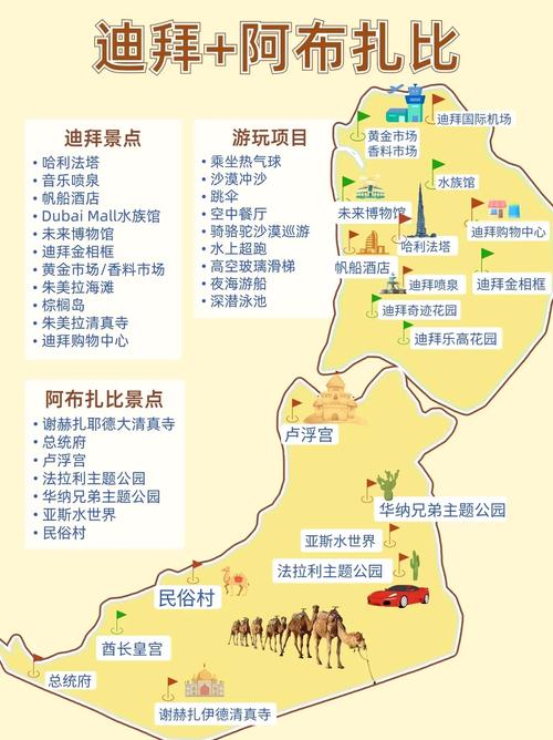 阿布扎比属于哪个国家？详解阿布扎比的地理位置和国家地位