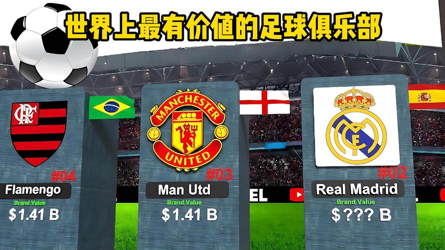 想了解有哪些足球俱乐部？揭秘世界足坛的热门球队和传奇故事