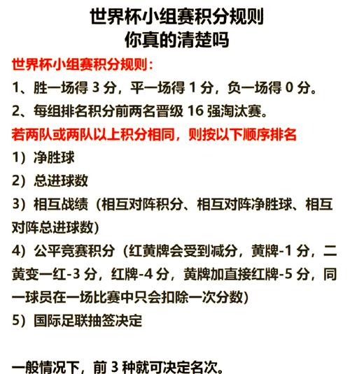 世界杯小组赛打几轮？一文读懂小组赛赛制规则