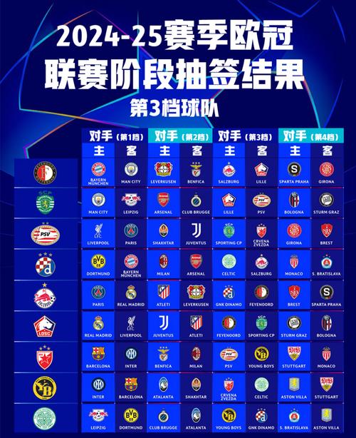 究竟是谁赢得了上届欧洲冠军杯？快来了解一下