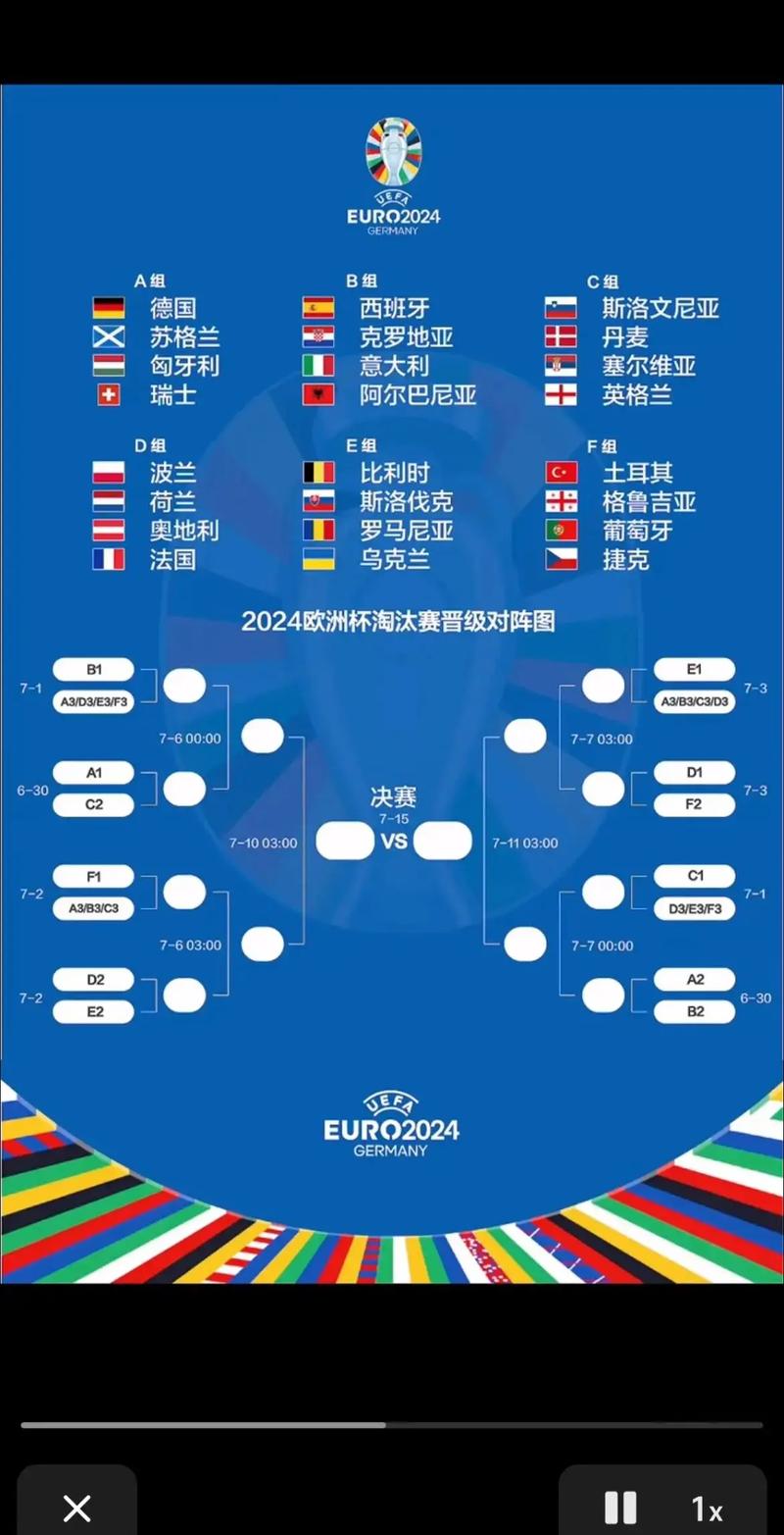 欧洲杯多少国家参赛？2024年德国欧洲杯参赛国家一览