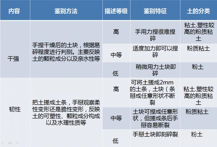 富尔顿都发明了什么？详解其对航运的巨大贡献