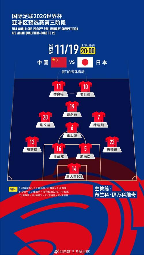 国足vs日本：最终比分是多少？谁获得了胜利？