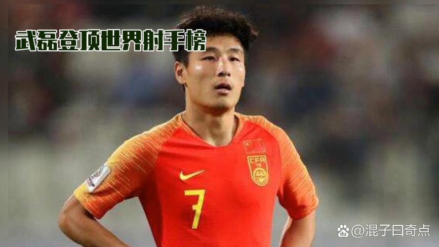 C罗和武磊谁更厉害？数据告诉你答案！
