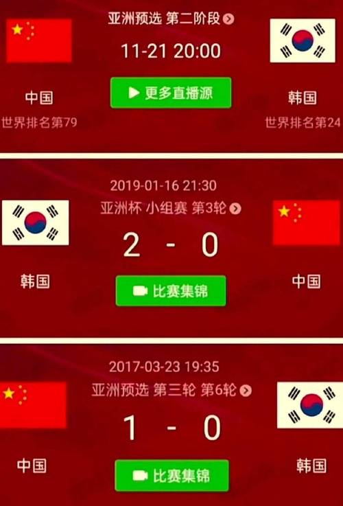 国足今天比赛时间是什么时候？看直播就来这里！