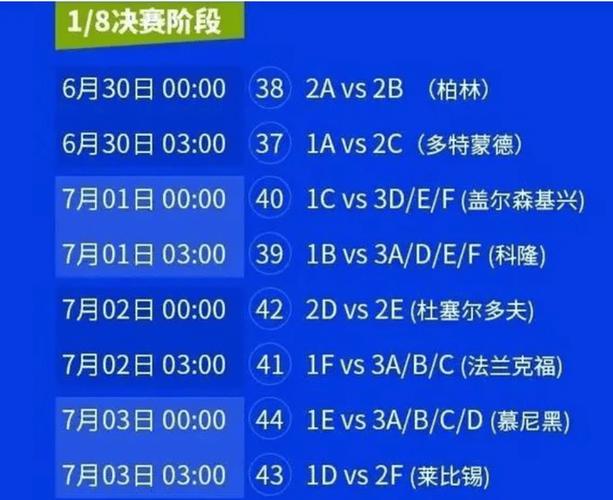 欧洲杯决赛几号开始？揭晓西班牙和英格兰的冠军归属