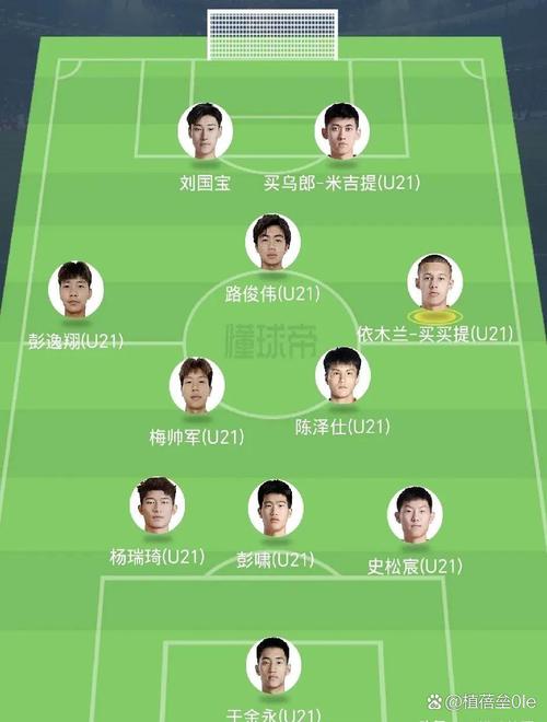 一支足球队有多少人？比赛上场人数和替补人数详解