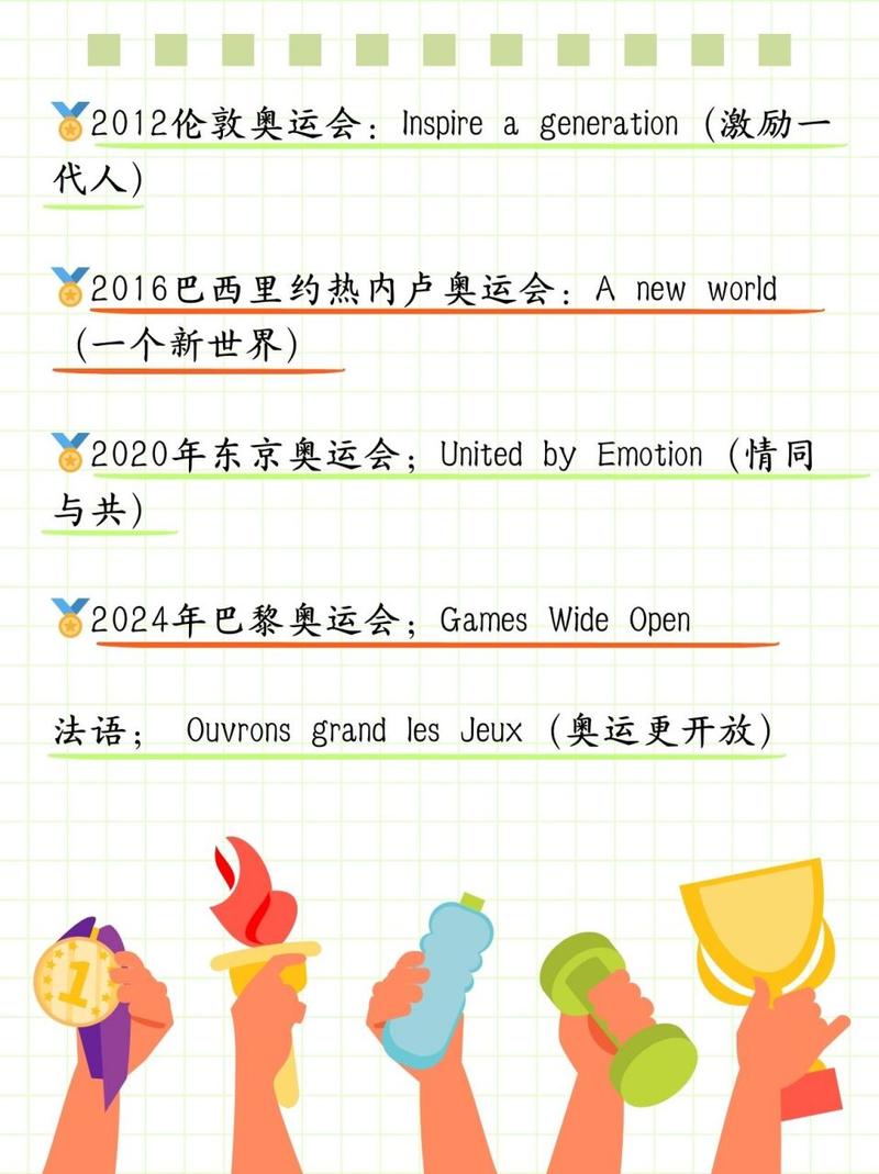 奥运会口号有哪些？从北京到巴黎的口号回顾