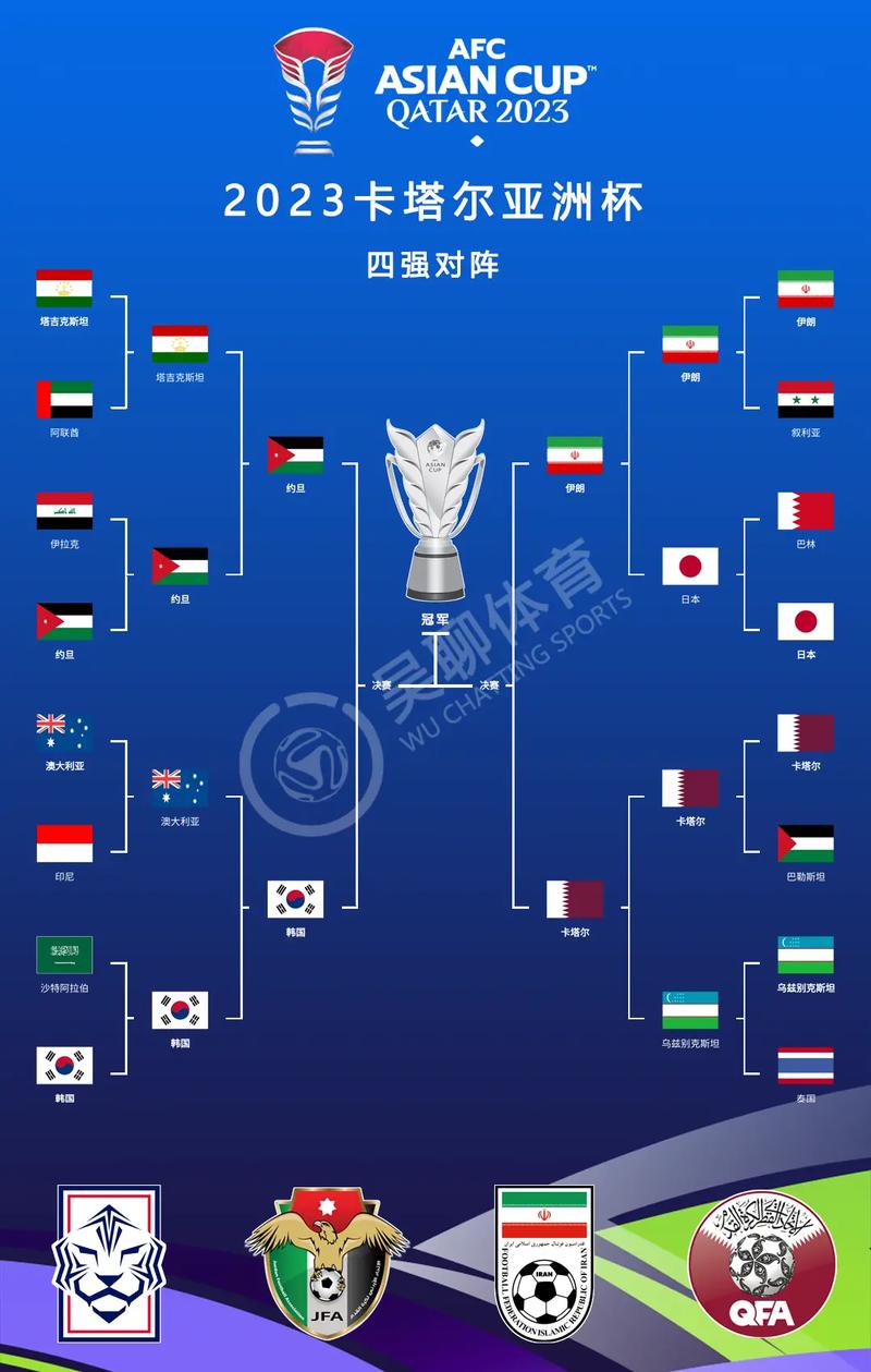 亚洲杯都有哪些国家队？一览亚洲杯全部参赛国家