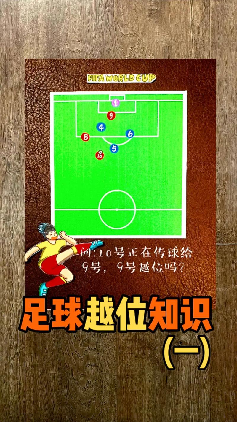 足球比赛越位是什么意思？小白也能轻松学会