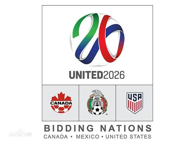 2026世界杯在哪举办？美国、加拿大、墨西哥三国联手承办！