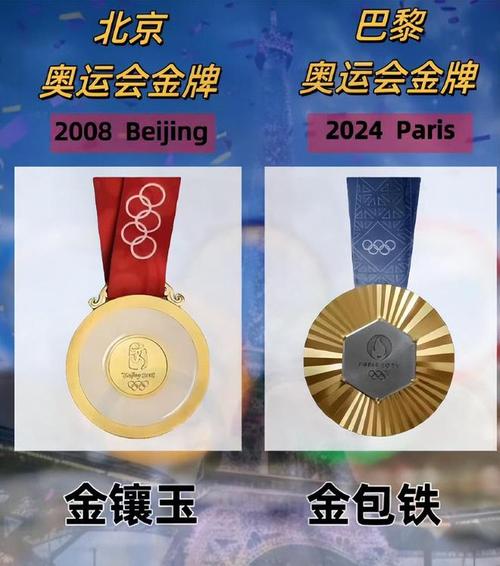 奥运金牌含金量是6克？这块金牌值多少钱？