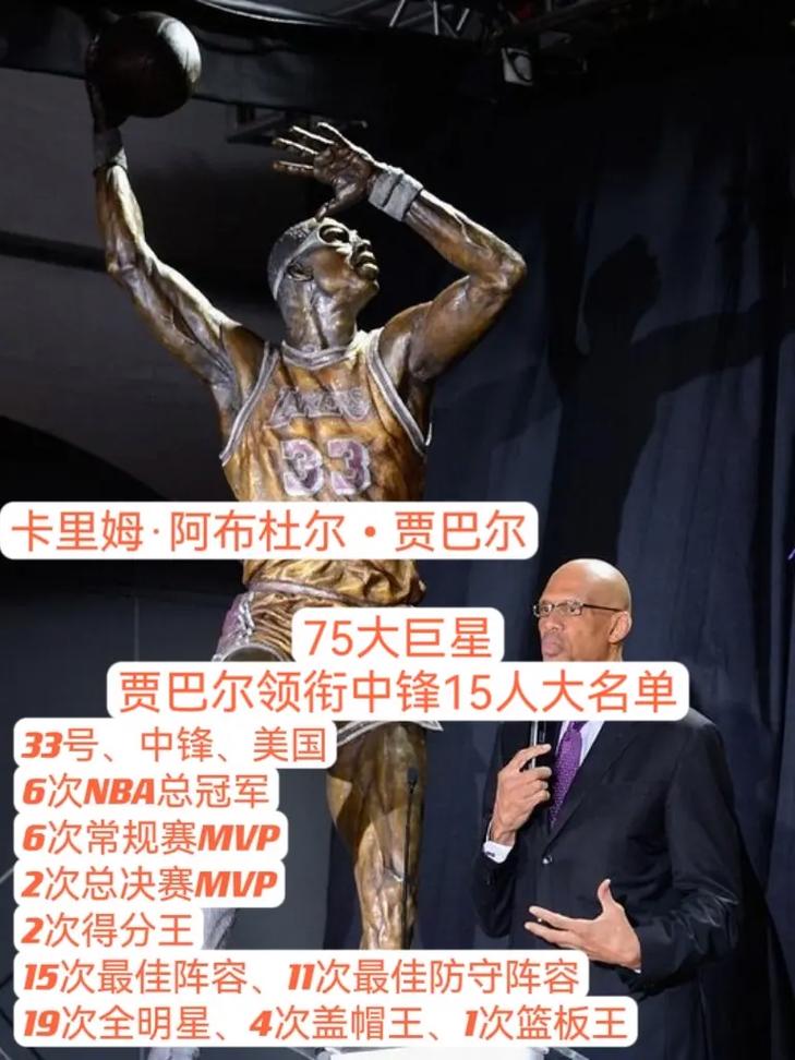 贾巴尔获得多少个总冠军？传奇中锋的六次夺冠之路！