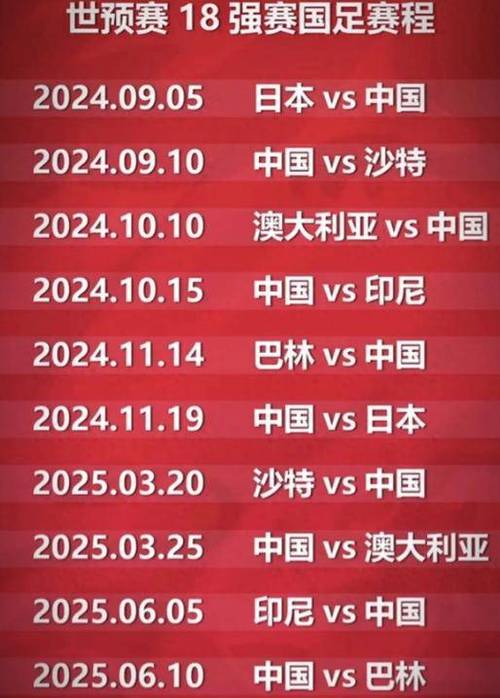 国足出线希望还有多大？解读国足晋级形势