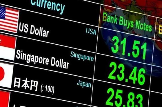 搞懂CNY是什么货币？人民币国际代码CNY全面解读