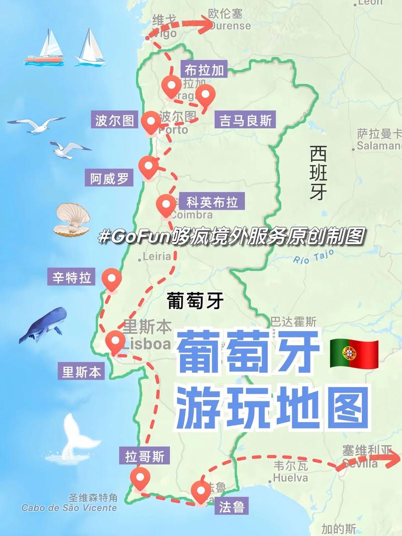 里斯本是哪个国家的首都？葡萄牙首都里斯本旅游攻略