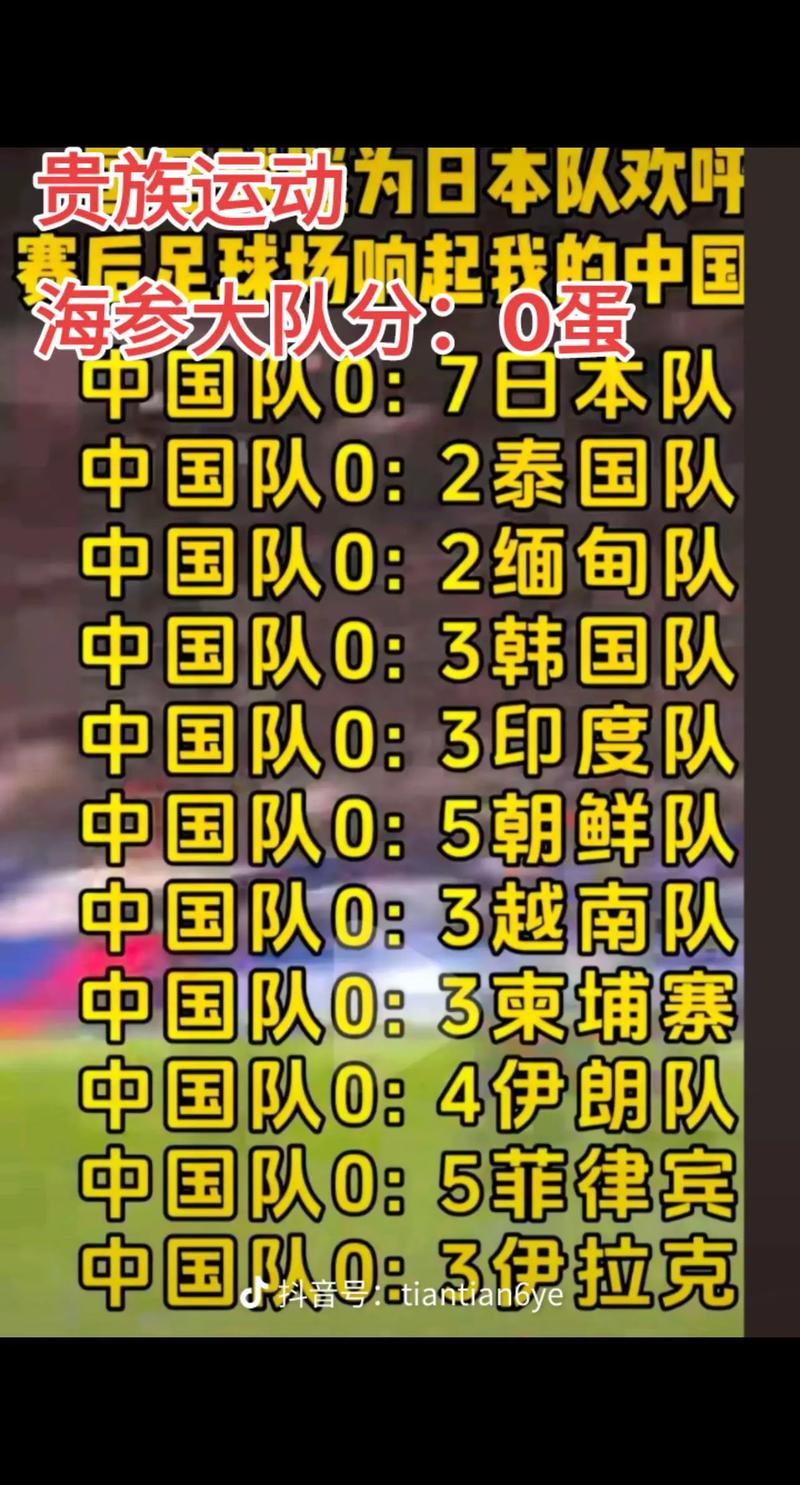 国足世界杯之路：它到底有没有进过世界杯？我们一起回顾历史！