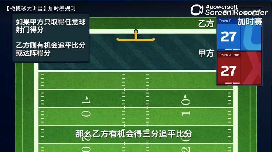 美式足球和足球的区别？带你了解美式橄榄球