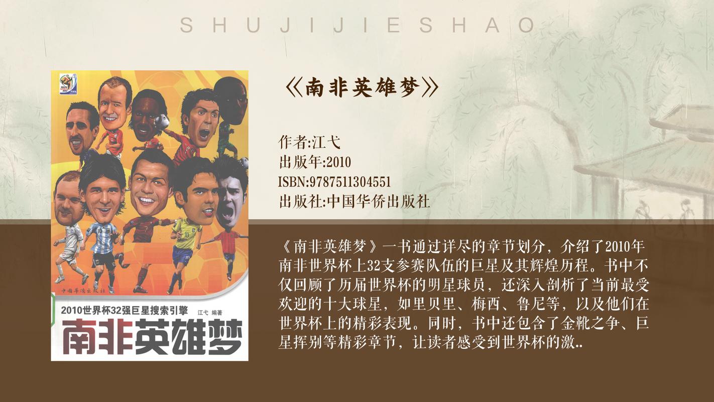 想了解西班牙足球？带你看看他们的夺冠之路和未来展望