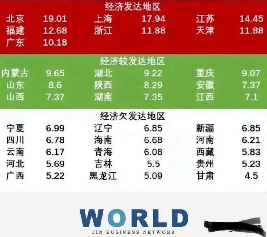 比利时是发达国家吗？详解比利时经济社会发展水平