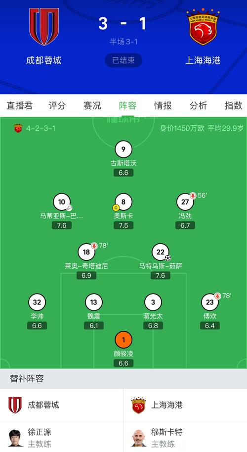 亚冠附加赛赛制详解：究竟打几场比赛？
