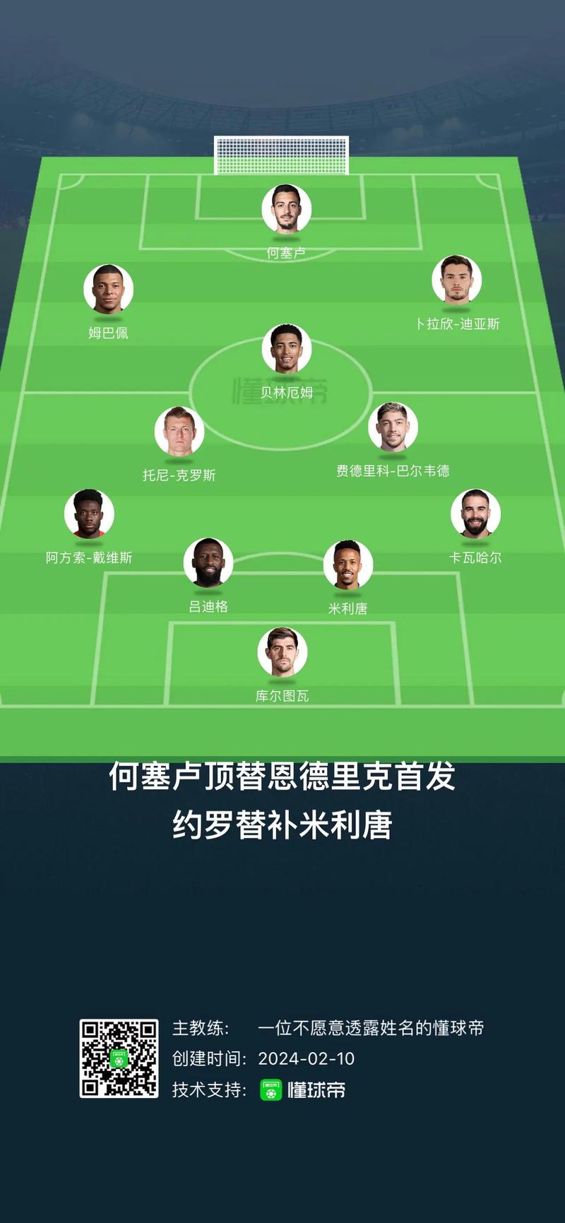皇马和曼联谁更强？深度分析两队实力差距