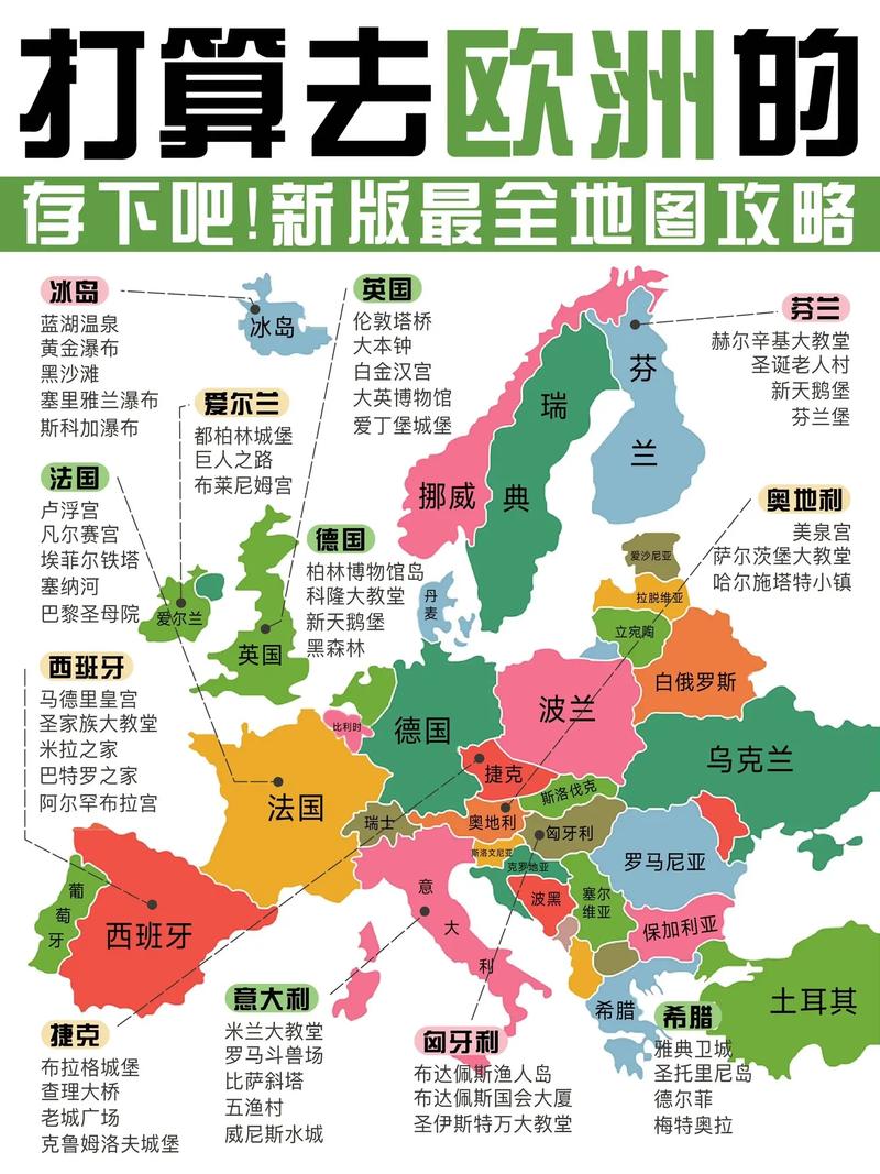 欧洲有哪些国家？带你了解欧洲国家分布及详细介绍