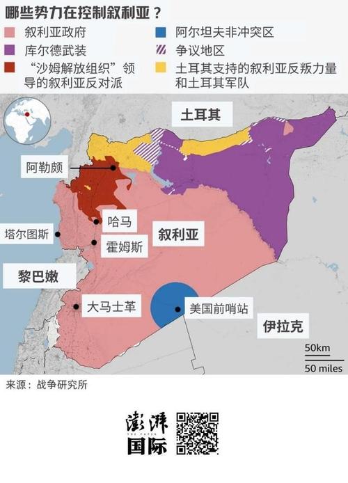 叙利亚背后是中国吗？事实真相与国际博弈的解读