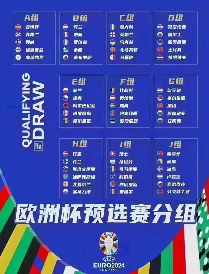 欧洲杯多少国家参赛？2024年德国欧洲杯参赛国家一览