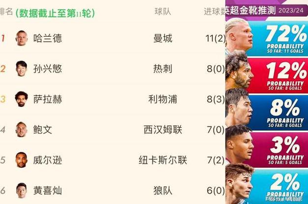 深度解析乌拉圭前锋：都有哪些超级射手？
