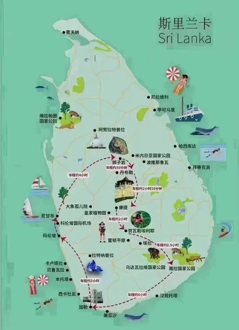 你知道斯里兰卡是哪个国家吗？地理位置及文化介绍