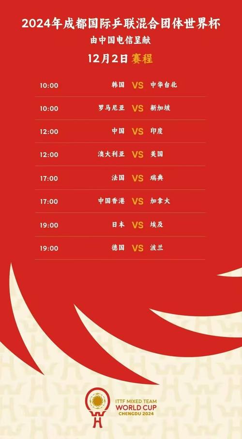今天世界杯谁对谁？赛程安排及对阵球队一览
