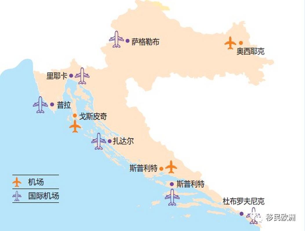 想知道克罗地亚属于哪个洲？简单易懂的地理知识科普