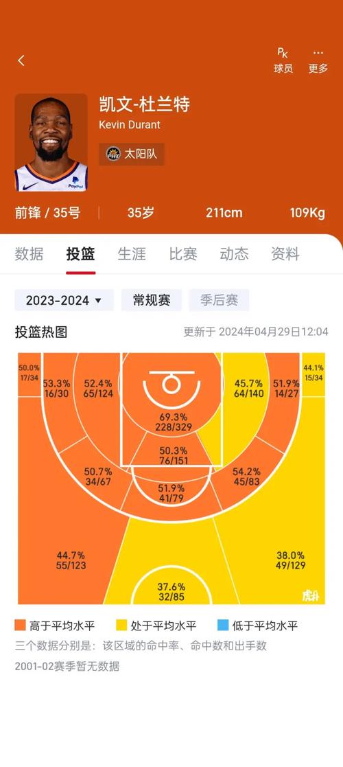 Fiba的含义是什么？FIBA与NBA规则有何不同？