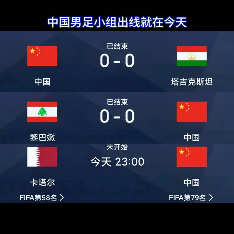 国足对卡塔尔比赛结果揭晓！谁是最终赢家？