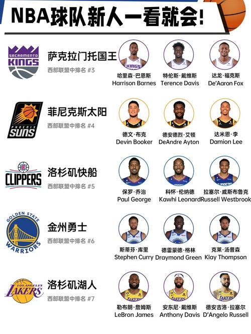 NBA夏洛特山猫队去哪了？球队更名及历史回顾