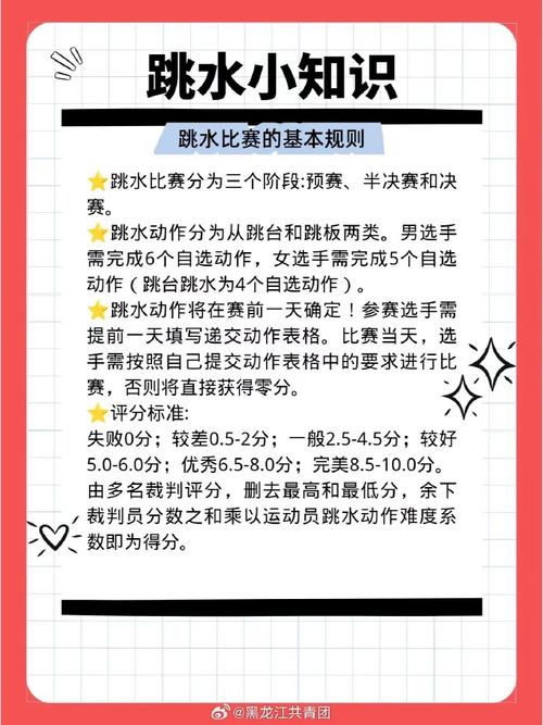 一场跳水比赛要跳几轮？小白也能轻松看懂的比赛规则讲解。