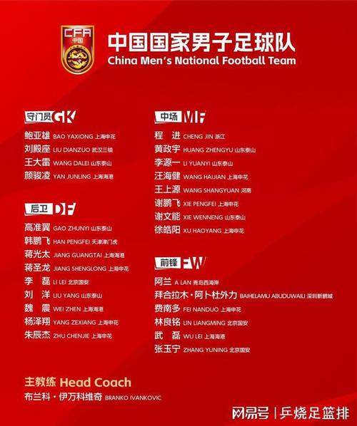 世界杯足球是几年一次的？精彩赛事，四年一届等你来看！