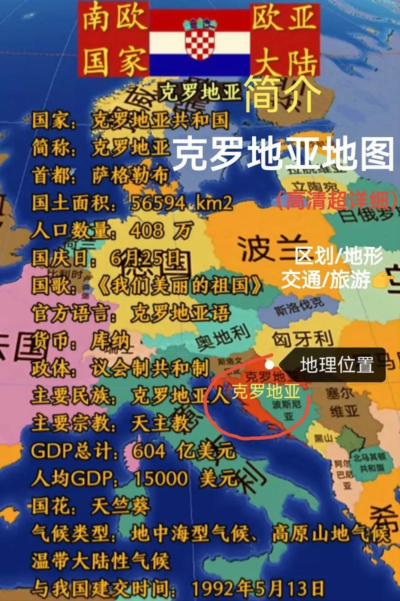 克罗地亚人口有多少？最新数据告诉你答案！