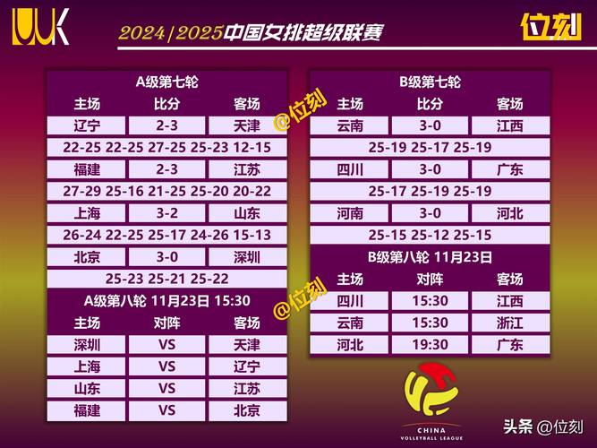 女排比赛时间确定了吗？今天女排几点开赛，速来查看！