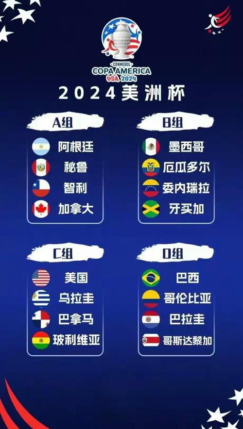美洲杯比赛中美国队表现如何？2024美洲杯美国队赛况解读