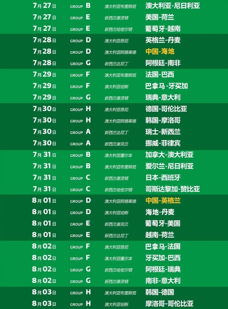 世界杯比赛有多少场？完整版赛程安排及分析解读