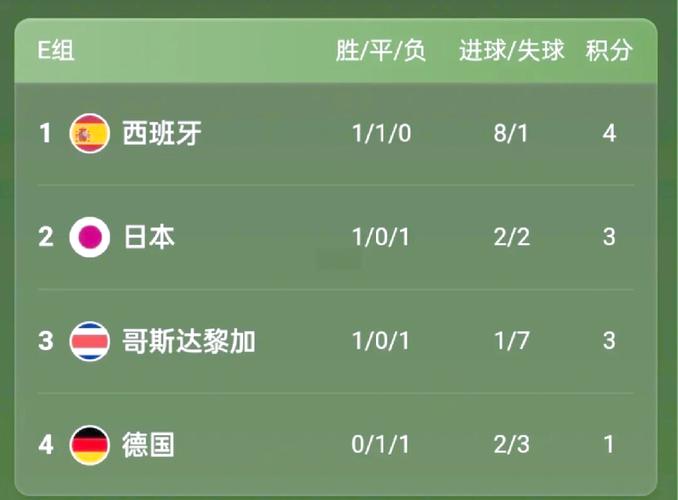世界杯往年几月份？这份时间表帮你解决疑惑