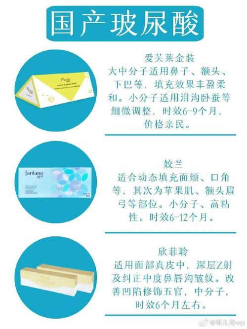 深入了解爱芙莱：分子结构、功效与价格差异