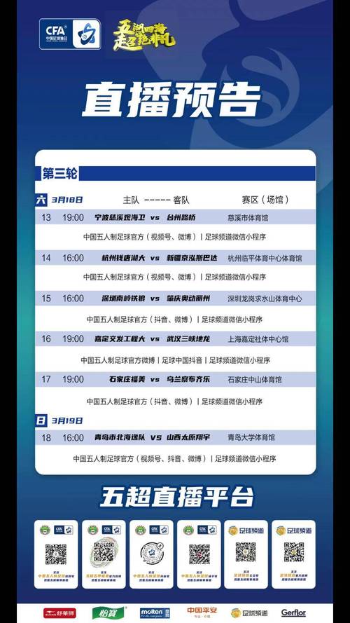 2023五大联赛在哪里看？最全直播平台一览