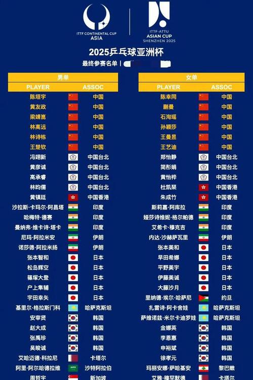 亚洲杯几年举办一次？揭秘亚洲杯举办周期及赛程安排